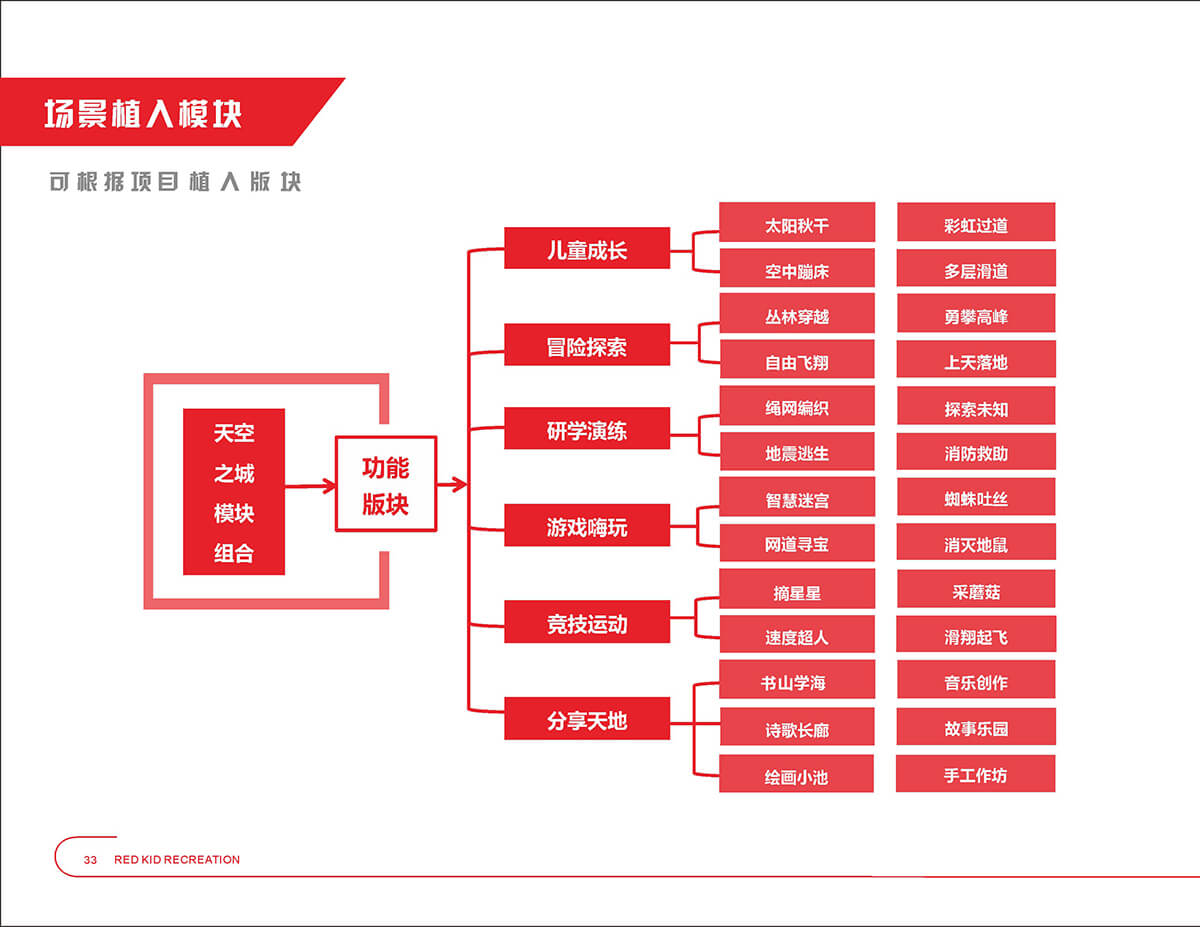 宣傳手冊(cè).cdr（3.28）.cdr_0018.JPG